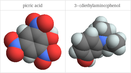 3D structure