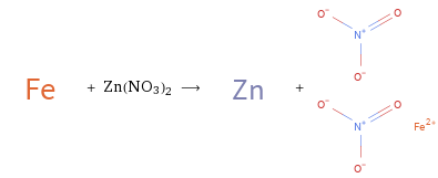  + Zn(NO3)2 ⟶ + 