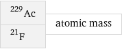 Ac-229 F-21 | atomic mass