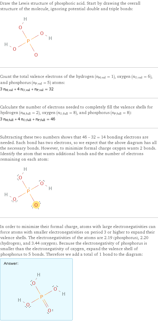 Draw the Lewis structure of phosphoric acid. Start by drawing the overall structure of the molecule, ignoring potential double and triple bonds:  Count the total valence electrons of the hydrogen (n_H, val = 1), oxygen (n_O, val = 6), and phosphorus (n_P, val = 5) atoms: 3 n_H, val + 4 n_O, val + n_P, val = 32 Calculate the number of electrons needed to completely fill the valence shells for hydrogen (n_H, full = 2), oxygen (n_O, full = 8), and phosphorus (n_P, full = 8): 3 n_H, full + 4 n_O, full + n_P, full = 46 Subtracting these two numbers shows that 46 - 32 = 14 bonding electrons are needed. Each bond has two electrons, so we expect that the above diagram has all the necessary bonds. However, to minimize formal charge oxygen wants 2 bonds. Identify the atom that wants additional bonds and the number of electrons remaining on each atom:  In order to minimize their formal charge, atoms with large electronegativities can force atoms with smaller electronegativities on period 3 or higher to expand their valence shells. The electronegativities of the atoms are 2.19 (phosphorus), 2.20 (hydrogen), and 3.44 (oxygen). Because the electronegativity of phosphorus is smaller than the electronegativity of oxygen, expand the valence shell of phosphorus to 5 bonds. Therefore we add a total of 1 bond to the diagram: Answer: |   | 