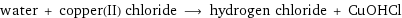 water + copper(II) chloride ⟶ hydrogen chloride + CuOHCl