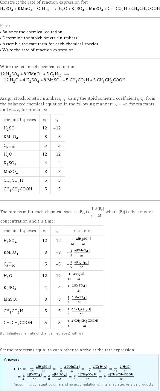 Construct the rate of reaction expression for: H_2SO_4 + KMnO_4 + C_5H_10 ⟶ H_2O + K_2SO_4 + MnSO_4 + CH_3CO_2H + CH_3CH_2COOH Plan: • Balance the chemical equation. • Determine the stoichiometric numbers. • Assemble the rate term for each chemical species. • Write the rate of reaction expression. Write the balanced chemical equation: 12 H_2SO_4 + 8 KMnO_4 + 5 C_5H_10 ⟶ 12 H_2O + 4 K_2SO_4 + 8 MnSO_4 + 5 CH_3CO_2H + 5 CH_3CH_2COOH Assign stoichiometric numbers, ν_i, using the stoichiometric coefficients, c_i, from the balanced chemical equation in the following manner: ν_i = -c_i for reactants and ν_i = c_i for products: chemical species | c_i | ν_i H_2SO_4 | 12 | -12 KMnO_4 | 8 | -8 C_5H_10 | 5 | -5 H_2O | 12 | 12 K_2SO_4 | 4 | 4 MnSO_4 | 8 | 8 CH_3CO_2H | 5 | 5 CH_3CH_2COOH | 5 | 5 The rate term for each chemical species, B_i, is 1/ν_i(Δ[B_i])/(Δt) where [B_i] is the amount concentration and t is time: chemical species | c_i | ν_i | rate term H_2SO_4 | 12 | -12 | -1/12 (Δ[H2SO4])/(Δt) KMnO_4 | 8 | -8 | -1/8 (Δ[KMnO4])/(Δt) C_5H_10 | 5 | -5 | -1/5 (Δ[C5H10])/(Δt) H_2O | 12 | 12 | 1/12 (Δ[H2O])/(Δt) K_2SO_4 | 4 | 4 | 1/4 (Δ[K2SO4])/(Δt) MnSO_4 | 8 | 8 | 1/8 (Δ[MnSO4])/(Δt) CH_3CO_2H | 5 | 5 | 1/5 (Δ[CH3CO2H])/(Δt) CH_3CH_2COOH | 5 | 5 | 1/5 (Δ[CH3CH2COOH])/(Δt) (for infinitesimal rate of change, replace Δ with d) Set the rate terms equal to each other to arrive at the rate expression: Answer: |   | rate = -1/12 (Δ[H2SO4])/(Δt) = -1/8 (Δ[KMnO4])/(Δt) = -1/5 (Δ[C5H10])/(Δt) = 1/12 (Δ[H2O])/(Δt) = 1/4 (Δ[K2SO4])/(Δt) = 1/8 (Δ[MnSO4])/(Δt) = 1/5 (Δ[CH3CO2H])/(Δt) = 1/5 (Δ[CH3CH2COOH])/(Δt) (assuming constant volume and no accumulation of intermediates or side products)