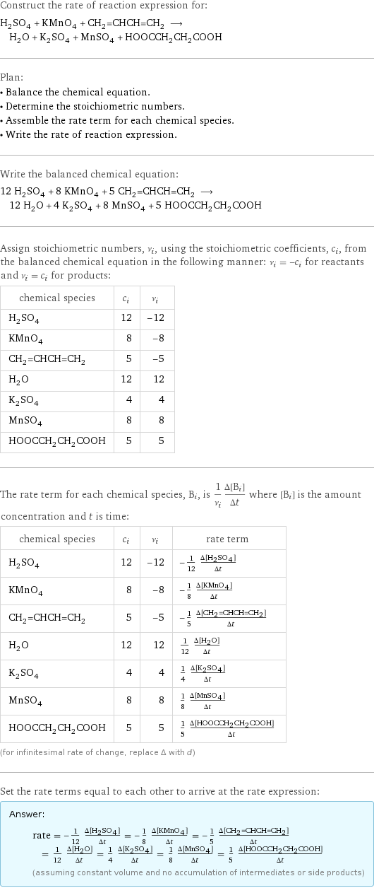 Construct the rate of reaction expression for: H_2SO_4 + KMnO_4 + CH_2=CHCH=CH_2 ⟶ H_2O + K_2SO_4 + MnSO_4 + HOOCCH_2CH_2COOH Plan: • Balance the chemical equation. • Determine the stoichiometric numbers. • Assemble the rate term for each chemical species. • Write the rate of reaction expression. Write the balanced chemical equation: 12 H_2SO_4 + 8 KMnO_4 + 5 CH_2=CHCH=CH_2 ⟶ 12 H_2O + 4 K_2SO_4 + 8 MnSO_4 + 5 HOOCCH_2CH_2COOH Assign stoichiometric numbers, ν_i, using the stoichiometric coefficients, c_i, from the balanced chemical equation in the following manner: ν_i = -c_i for reactants and ν_i = c_i for products: chemical species | c_i | ν_i H_2SO_4 | 12 | -12 KMnO_4 | 8 | -8 CH_2=CHCH=CH_2 | 5 | -5 H_2O | 12 | 12 K_2SO_4 | 4 | 4 MnSO_4 | 8 | 8 HOOCCH_2CH_2COOH | 5 | 5 The rate term for each chemical species, B_i, is 1/ν_i(Δ[B_i])/(Δt) where [B_i] is the amount concentration and t is time: chemical species | c_i | ν_i | rate term H_2SO_4 | 12 | -12 | -1/12 (Δ[H2SO4])/(Δt) KMnO_4 | 8 | -8 | -1/8 (Δ[KMnO4])/(Δt) CH_2=CHCH=CH_2 | 5 | -5 | -1/5 (Δ[CH2=CHCH=CH2])/(Δt) H_2O | 12 | 12 | 1/12 (Δ[H2O])/(Δt) K_2SO_4 | 4 | 4 | 1/4 (Δ[K2SO4])/(Δt) MnSO_4 | 8 | 8 | 1/8 (Δ[MnSO4])/(Δt) HOOCCH_2CH_2COOH | 5 | 5 | 1/5 (Δ[HOOCCH2CH2COOH])/(Δt) (for infinitesimal rate of change, replace Δ with d) Set the rate terms equal to each other to arrive at the rate expression: Answer: |   | rate = -1/12 (Δ[H2SO4])/(Δt) = -1/8 (Δ[KMnO4])/(Δt) = -1/5 (Δ[CH2=CHCH=CH2])/(Δt) = 1/12 (Δ[H2O])/(Δt) = 1/4 (Δ[K2SO4])/(Δt) = 1/8 (Δ[MnSO4])/(Δt) = 1/5 (Δ[HOOCCH2CH2COOH])/(Δt) (assuming constant volume and no accumulation of intermediates or side products)