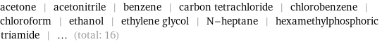 acetone | acetonitrile | benzene | carbon tetrachloride | chlorobenzene | chloroform | ethanol | ethylene glycol | N-heptane | hexamethylphosphoric triamide | ... (total: 16)