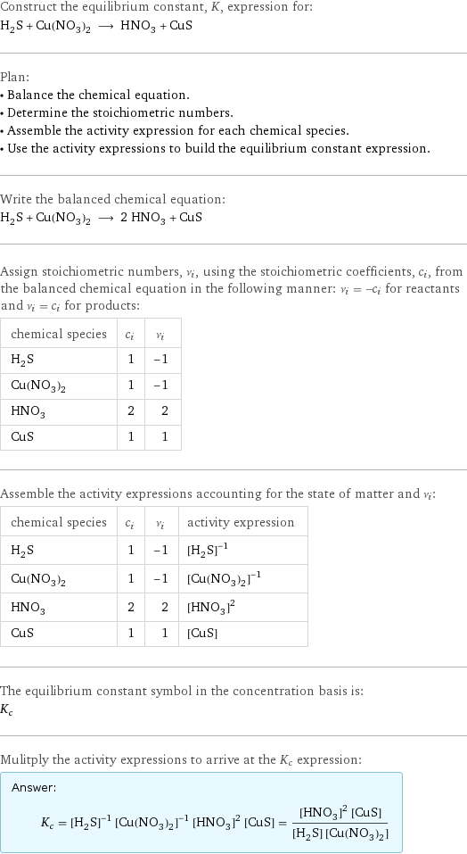 Construct the equilibrium constant, K, expression for: H_2S + Cu(NO_3)_2 ⟶ HNO_3 + CuS Plan: • Balance the chemical equation. • Determine the stoichiometric numbers. • Assemble the activity expression for each chemical species. • Use the activity expressions to build the equilibrium constant expression. Write the balanced chemical equation: H_2S + Cu(NO_3)_2 ⟶ 2 HNO_3 + CuS Assign stoichiometric numbers, ν_i, using the stoichiometric coefficients, c_i, from the balanced chemical equation in the following manner: ν_i = -c_i for reactants and ν_i = c_i for products: chemical species | c_i | ν_i H_2S | 1 | -1 Cu(NO_3)_2 | 1 | -1 HNO_3 | 2 | 2 CuS | 1 | 1 Assemble the activity expressions accounting for the state of matter and ν_i: chemical species | c_i | ν_i | activity expression H_2S | 1 | -1 | ([H2S])^(-1) Cu(NO_3)_2 | 1 | -1 | ([Cu(NO3)2])^(-1) HNO_3 | 2 | 2 | ([HNO3])^2 CuS | 1 | 1 | [CuS] The equilibrium constant symbol in the concentration basis is: K_c Mulitply the activity expressions to arrive at the K_c expression: Answer: |   | K_c = ([H2S])^(-1) ([Cu(NO3)2])^(-1) ([HNO3])^2 [CuS] = (([HNO3])^2 [CuS])/([H2S] [Cu(NO3)2])