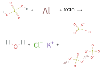  + + KClO ⟶ + + 