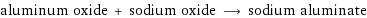 aluminum oxide + sodium oxide ⟶ sodium aluminate