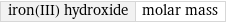 iron(III) hydroxide | molar mass