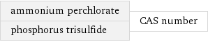 ammonium perchlorate phosphorus trisulfide | CAS number