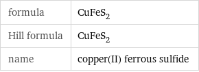 formula | CuFeS_2 Hill formula | CuFeS_2 name | copper(II) ferrous sulfide
