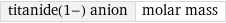 titanide(1-) anion | molar mass