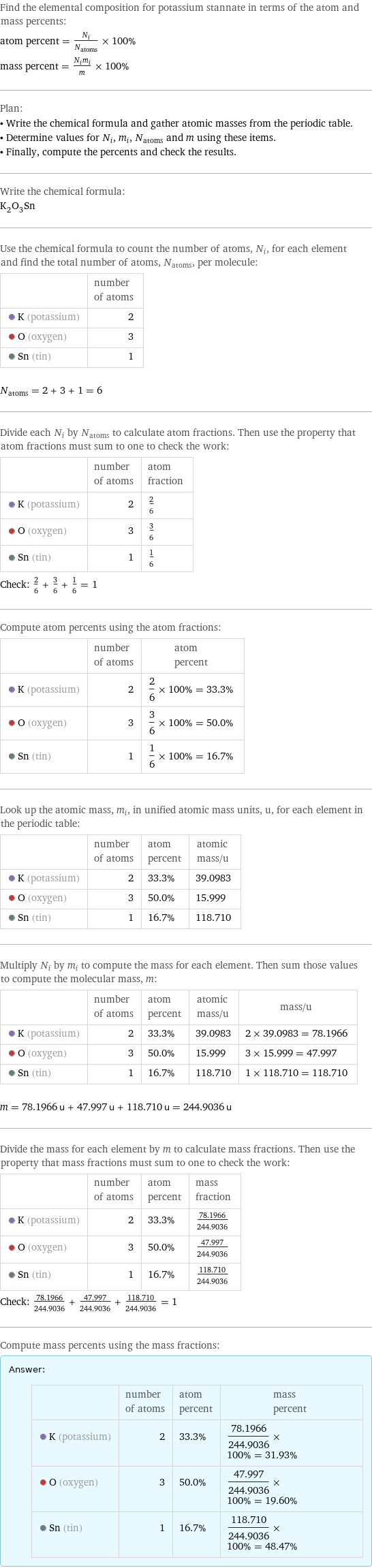 Find the elemental composition for potassium stannate in terms of the atom and mass percents: atom percent = N_i/N_atoms × 100% mass percent = (N_im_i)/m × 100% Plan: • Write the chemical formula and gather atomic masses from the periodic table. • Determine values for N_i, m_i, N_atoms and m using these items. • Finally, compute the percents and check the results. Write the chemical formula: K_2O_3Sn Use the chemical formula to count the number of atoms, N_i, for each element and find the total number of atoms, N_atoms, per molecule:  | number of atoms  K (potassium) | 2  O (oxygen) | 3  Sn (tin) | 1  N_atoms = 2 + 3 + 1 = 6 Divide each N_i by N_atoms to calculate atom fractions. Then use the property that atom fractions must sum to one to check the work:  | number of atoms | atom fraction  K (potassium) | 2 | 2/6  O (oxygen) | 3 | 3/6  Sn (tin) | 1 | 1/6 Check: 2/6 + 3/6 + 1/6 = 1 Compute atom percents using the atom fractions:  | number of atoms | atom percent  K (potassium) | 2 | 2/6 × 100% = 33.3%  O (oxygen) | 3 | 3/6 × 100% = 50.0%  Sn (tin) | 1 | 1/6 × 100% = 16.7% Look up the atomic mass, m_i, in unified atomic mass units, u, for each element in the periodic table:  | number of atoms | atom percent | atomic mass/u  K (potassium) | 2 | 33.3% | 39.0983  O (oxygen) | 3 | 50.0% | 15.999  Sn (tin) | 1 | 16.7% | 118.710 Multiply N_i by m_i to compute the mass for each element. Then sum those values to compute the molecular mass, m:  | number of atoms | atom percent | atomic mass/u | mass/u  K (potassium) | 2 | 33.3% | 39.0983 | 2 × 39.0983 = 78.1966  O (oxygen) | 3 | 50.0% | 15.999 | 3 × 15.999 = 47.997  Sn (tin) | 1 | 16.7% | 118.710 | 1 × 118.710 = 118.710  m = 78.1966 u + 47.997 u + 118.710 u = 244.9036 u Divide the mass for each element by m to calculate mass fractions. Then use the property that mass fractions must sum to one to check the work:  | number of atoms | atom percent | mass fraction  K (potassium) | 2 | 33.3% | 78.1966/244.9036  O (oxygen) | 3 | 50.0% | 47.997/244.9036  Sn (tin) | 1 | 16.7% | 118.710/244.9036 Check: 78.1966/244.9036 + 47.997/244.9036 + 118.710/244.9036 = 1 Compute mass percents using the mass fractions: Answer: |   | | number of atoms | atom percent | mass percent  K (potassium) | 2 | 33.3% | 78.1966/244.9036 × 100% = 31.93%  O (oxygen) | 3 | 50.0% | 47.997/244.9036 × 100% = 19.60%  Sn (tin) | 1 | 16.7% | 118.710/244.9036 × 100% = 48.47%