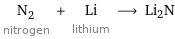 N_2 nitrogen + Li lithium ⟶ Li2N