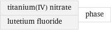 titanium(IV) nitrate lutetium fluoride | phase