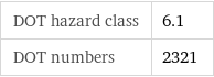 DOT hazard class | 6.1 DOT numbers | 2321