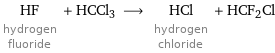 HF hydrogen fluoride + HCCl3 ⟶ HCl hydrogen chloride + HCF2Cl