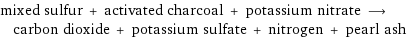 mixed sulfur + activated charcoal + potassium nitrate ⟶ carbon dioxide + potassium sulfate + nitrogen + pearl ash
