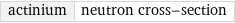 actinium | neutron cross-section