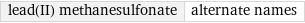 lead(II) methanesulfonate | alternate names