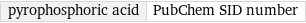 pyrophosphoric acid | PubChem SID number