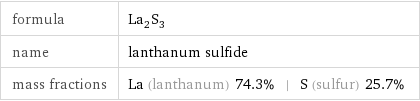 formula | La_2S_3 name | lanthanum sulfide mass fractions | La (lanthanum) 74.3% | S (sulfur) 25.7%