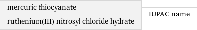 mercuric thiocyanate ruthenium(III) nitrosyl chloride hydrate | IUPAC name