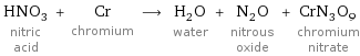 HNO_3 nitric acid + Cr chromium ⟶ H_2O water + N_2O nitrous oxide + CrN_3O_9 chromium nitrate