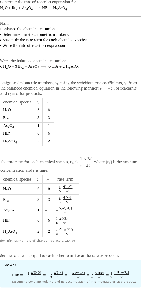 Construct the rate of reaction expression for: H_2O + Br_2 + As2O2 ⟶ HBr + H_3AsO_4 Plan: • Balance the chemical equation. • Determine the stoichiometric numbers. • Assemble the rate term for each chemical species. • Write the rate of reaction expression. Write the balanced chemical equation: 6 H_2O + 3 Br_2 + As2O2 ⟶ 6 HBr + 2 H_3AsO_4 Assign stoichiometric numbers, ν_i, using the stoichiometric coefficients, c_i, from the balanced chemical equation in the following manner: ν_i = -c_i for reactants and ν_i = c_i for products: chemical species | c_i | ν_i H_2O | 6 | -6 Br_2 | 3 | -3 As2O2 | 1 | -1 HBr | 6 | 6 H_3AsO_4 | 2 | 2 The rate term for each chemical species, B_i, is 1/ν_i(Δ[B_i])/(Δt) where [B_i] is the amount concentration and t is time: chemical species | c_i | ν_i | rate term H_2O | 6 | -6 | -1/6 (Δ[H2O])/(Δt) Br_2 | 3 | -3 | -1/3 (Δ[Br2])/(Δt) As2O2 | 1 | -1 | -(Δ[As2O2])/(Δt) HBr | 6 | 6 | 1/6 (Δ[HBr])/(Δt) H_3AsO_4 | 2 | 2 | 1/2 (Δ[H3AsO4])/(Δt) (for infinitesimal rate of change, replace Δ with d) Set the rate terms equal to each other to arrive at the rate expression: Answer: |   | rate = -1/6 (Δ[H2O])/(Δt) = -1/3 (Δ[Br2])/(Δt) = -(Δ[As2O2])/(Δt) = 1/6 (Δ[HBr])/(Δt) = 1/2 (Δ[H3AsO4])/(Δt) (assuming constant volume and no accumulation of intermediates or side products)