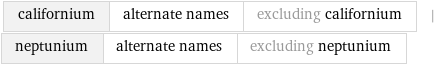 californium | alternate names | excluding californium | neptunium | alternate names | excluding neptunium