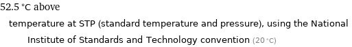 52.5 °C above temperature at STP (standard temperature and pressure), using the National Institute of Standards and Technology convention (20 °C)