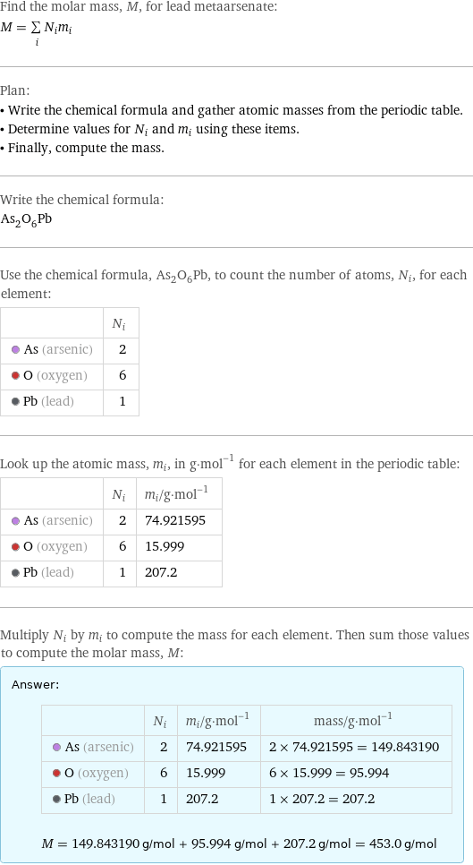 Find the molar mass, M, for lead metaarsenate: M = sum _iN_im_i Plan: • Write the chemical formula and gather atomic masses from the periodic table. • Determine values for N_i and m_i using these items. • Finally, compute the mass. Write the chemical formula: As_2O_6Pb Use the chemical formula, As_2O_6Pb, to count the number of atoms, N_i, for each element:  | N_i  As (arsenic) | 2  O (oxygen) | 6  Pb (lead) | 1 Look up the atomic mass, m_i, in g·mol^(-1) for each element in the periodic table:  | N_i | m_i/g·mol^(-1)  As (arsenic) | 2 | 74.921595  O (oxygen) | 6 | 15.999  Pb (lead) | 1 | 207.2 Multiply N_i by m_i to compute the mass for each element. Then sum those values to compute the molar mass, M: Answer: |   | | N_i | m_i/g·mol^(-1) | mass/g·mol^(-1)  As (arsenic) | 2 | 74.921595 | 2 × 74.921595 = 149.843190  O (oxygen) | 6 | 15.999 | 6 × 15.999 = 95.994  Pb (lead) | 1 | 207.2 | 1 × 207.2 = 207.2  M = 149.843190 g/mol + 95.994 g/mol + 207.2 g/mol = 453.0 g/mol