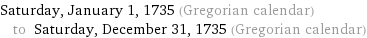 Saturday, January 1, 1735 (Gregorian calendar) to Saturday, December 31, 1735 (Gregorian calendar)