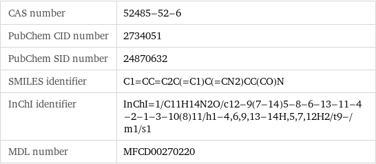 CAS number | 52485-52-6 PubChem CID number | 2734051 PubChem SID number | 24870632 SMILES identifier | C1=CC=C2C(=C1)C(=CN2)CC(CO)N InChI identifier | InChI=1/C11H14N2O/c12-9(7-14)5-8-6-13-11-4-2-1-3-10(8)11/h1-4, 6, 9, 13-14H, 5, 7, 12H2/t9-/m1/s1 MDL number | MFCD00270220