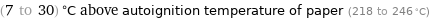 (7 to 30) °C above autoignition temperature of paper (218 to 246 °C)