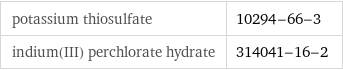 potassium thiosulfate | 10294-66-3 indium(III) perchlorate hydrate | 314041-16-2