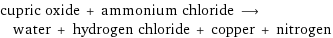 cupric oxide + ammonium chloride ⟶ water + hydrogen chloride + copper + nitrogen