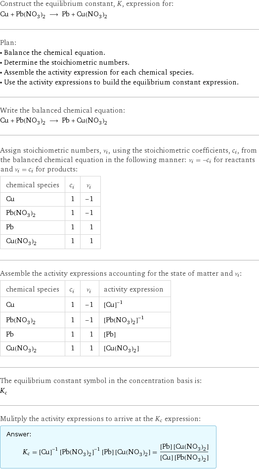 Construct the equilibrium constant, K, expression for: Cu + Pb(NO_3)_2 ⟶ Pb + Cu(NO_3)_2 Plan: • Balance the chemical equation. • Determine the stoichiometric numbers. • Assemble the activity expression for each chemical species. • Use the activity expressions to build the equilibrium constant expression. Write the balanced chemical equation: Cu + Pb(NO_3)_2 ⟶ Pb + Cu(NO_3)_2 Assign stoichiometric numbers, ν_i, using the stoichiometric coefficients, c_i, from the balanced chemical equation in the following manner: ν_i = -c_i for reactants and ν_i = c_i for products: chemical species | c_i | ν_i Cu | 1 | -1 Pb(NO_3)_2 | 1 | -1 Pb | 1 | 1 Cu(NO_3)_2 | 1 | 1 Assemble the activity expressions accounting for the state of matter and ν_i: chemical species | c_i | ν_i | activity expression Cu | 1 | -1 | ([Cu])^(-1) Pb(NO_3)_2 | 1 | -1 | ([Pb(NO3)2])^(-1) Pb | 1 | 1 | [Pb] Cu(NO_3)_2 | 1 | 1 | [Cu(NO3)2] The equilibrium constant symbol in the concentration basis is: K_c Mulitply the activity expressions to arrive at the K_c expression: Answer: |   | K_c = ([Cu])^(-1) ([Pb(NO3)2])^(-1) [Pb] [Cu(NO3)2] = ([Pb] [Cu(NO3)2])/([Cu] [Pb(NO3)2])