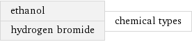 ethanol hydrogen bromide | chemical types