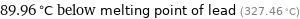 89.96 °C below melting point of lead (327.46 °C)