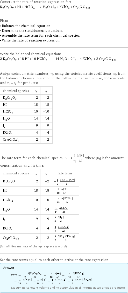 Construct the rate of reaction expression for: K_2Cr_2O_7 + HI + HClO_4 ⟶ H_2O + I_2 + KClO_4 + Cr2(ClO4)3 Plan: • Balance the chemical equation. • Determine the stoichiometric numbers. • Assemble the rate term for each chemical species. • Write the rate of reaction expression. Write the balanced chemical equation: 2 K_2Cr_2O_7 + 18 HI + 10 HClO_4 ⟶ 14 H_2O + 9 I_2 + 4 KClO_4 + 2 Cr2(ClO4)3 Assign stoichiometric numbers, ν_i, using the stoichiometric coefficients, c_i, from the balanced chemical equation in the following manner: ν_i = -c_i for reactants and ν_i = c_i for products: chemical species | c_i | ν_i K_2Cr_2O_7 | 2 | -2 HI | 18 | -18 HClO_4 | 10 | -10 H_2O | 14 | 14 I_2 | 9 | 9 KClO_4 | 4 | 4 Cr2(ClO4)3 | 2 | 2 The rate term for each chemical species, B_i, is 1/ν_i(Δ[B_i])/(Δt) where [B_i] is the amount concentration and t is time: chemical species | c_i | ν_i | rate term K_2Cr_2O_7 | 2 | -2 | -1/2 (Δ[K2Cr2O7])/(Δt) HI | 18 | -18 | -1/18 (Δ[HI])/(Δt) HClO_4 | 10 | -10 | -1/10 (Δ[HClO4])/(Δt) H_2O | 14 | 14 | 1/14 (Δ[H2O])/(Δt) I_2 | 9 | 9 | 1/9 (Δ[I2])/(Δt) KClO_4 | 4 | 4 | 1/4 (Δ[KClO4])/(Δt) Cr2(ClO4)3 | 2 | 2 | 1/2 (Δ[Cr2(ClO4)3])/(Δt) (for infinitesimal rate of change, replace Δ with d) Set the rate terms equal to each other to arrive at the rate expression: Answer: |   | rate = -1/2 (Δ[K2Cr2O7])/(Δt) = -1/18 (Δ[HI])/(Δt) = -1/10 (Δ[HClO4])/(Δt) = 1/14 (Δ[H2O])/(Δt) = 1/9 (Δ[I2])/(Δt) = 1/4 (Δ[KClO4])/(Δt) = 1/2 (Δ[Cr2(ClO4)3])/(Δt) (assuming constant volume and no accumulation of intermediates or side products)