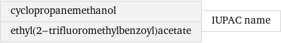 cyclopropanemethanol ethyl(2-trifluoromethylbenzoyl)acetate | IUPAC name