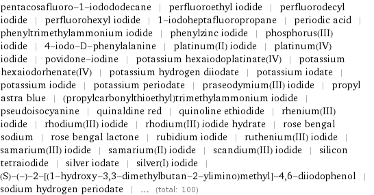 pentacosafluoro-1-iodododecane | perfluoroethyl iodide | perfluorodecyl iodide | perfluorohexyl iodide | 1-iodoheptafluoropropane | periodic acid | phenyltrimethylammonium iodide | phenylzinc iodide | phosphorus(III) iodide | 4-iodo-D-phenylalanine | platinum(II) iodide | platinum(IV) iodide | povidone-iodine | potassium hexaiodoplatinate(IV) | potassium hexaiodorhenate(IV) | potassium hydrogen diiodate | potassium iodate | potassium iodide | potassium periodate | praseodymium(III) iodide | propyl astra blue | (propylcarbonylthioethyl)trimethylammonium iodide | pseudoisocyanine | quinaldine red | quinoline ethiodide | rhenium(III) iodide | rhodium(III) iodide | rhodium(III) iodide hydrate | rose bengal sodium | rose bengal lactone | rubidium iodide | ruthenium(III) iodide | samarium(III) iodide | samarium(II) iodide | scandium(III) iodide | silicon tetraiodide | silver iodate | silver(I) iodide | (S)-(-)-2-[(1-hydroxy-3, 3-dimethylbutan-2-ylimino)methyl]-4, 6-diiodophenol | sodium hydrogen periodate | ... (total: 100)