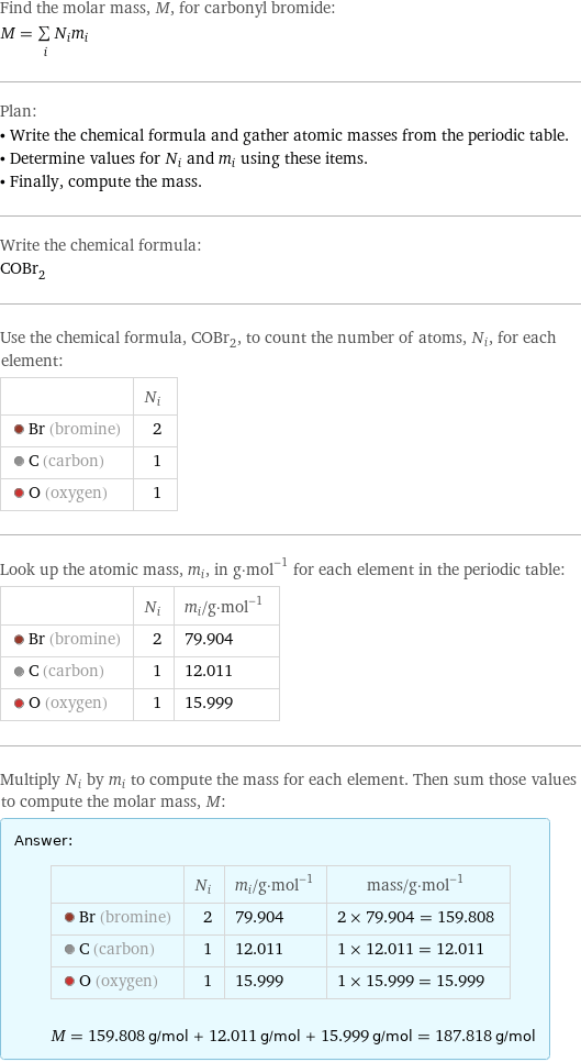 Find the molar mass, M, for carbonyl bromide: M = sum _iN_im_i Plan: • Write the chemical formula and gather atomic masses from the periodic table. • Determine values for N_i and m_i using these items. • Finally, compute the mass. Write the chemical formula: COBr_2 Use the chemical formula, COBr_2, to count the number of atoms, N_i, for each element:  | N_i  Br (bromine) | 2  C (carbon) | 1  O (oxygen) | 1 Look up the atomic mass, m_i, in g·mol^(-1) for each element in the periodic table:  | N_i | m_i/g·mol^(-1)  Br (bromine) | 2 | 79.904  C (carbon) | 1 | 12.011  O (oxygen) | 1 | 15.999 Multiply N_i by m_i to compute the mass for each element. Then sum those values to compute the molar mass, M: Answer: |   | | N_i | m_i/g·mol^(-1) | mass/g·mol^(-1)  Br (bromine) | 2 | 79.904 | 2 × 79.904 = 159.808  C (carbon) | 1 | 12.011 | 1 × 12.011 = 12.011  O (oxygen) | 1 | 15.999 | 1 × 15.999 = 15.999  M = 159.808 g/mol + 12.011 g/mol + 15.999 g/mol = 187.818 g/mol