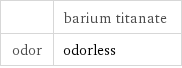  | barium titanate odor | odorless