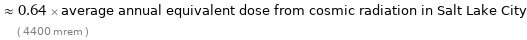  ≈ 0.64 × average annual equivalent dose from cosmic radiation in Salt Lake City ( 4400 mrem )