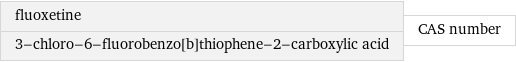 fluoxetine 3-chloro-6-fluorobenzo[b]thiophene-2-carboxylic acid | CAS number