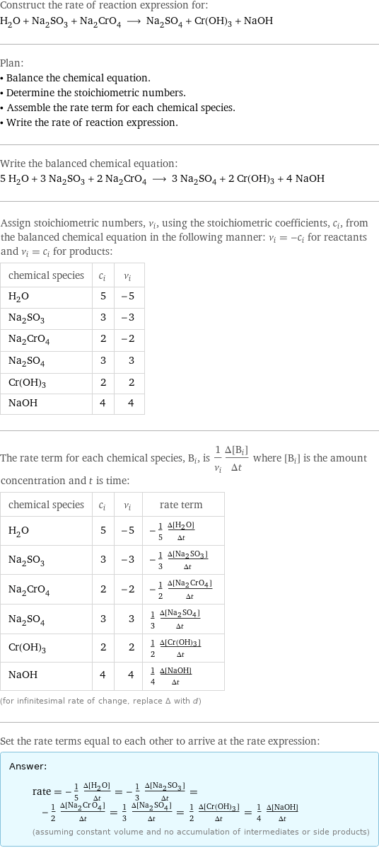 Construct the rate of reaction expression for: H_2O + Na_2SO_3 + Na_2CrO_4 ⟶ Na_2SO_4 + Cr(OH)3 + NaOH Plan: • Balance the chemical equation. • Determine the stoichiometric numbers. • Assemble the rate term for each chemical species. • Write the rate of reaction expression. Write the balanced chemical equation: 5 H_2O + 3 Na_2SO_3 + 2 Na_2CrO_4 ⟶ 3 Na_2SO_4 + 2 Cr(OH)3 + 4 NaOH Assign stoichiometric numbers, ν_i, using the stoichiometric coefficients, c_i, from the balanced chemical equation in the following manner: ν_i = -c_i for reactants and ν_i = c_i for products: chemical species | c_i | ν_i H_2O | 5 | -5 Na_2SO_3 | 3 | -3 Na_2CrO_4 | 2 | -2 Na_2SO_4 | 3 | 3 Cr(OH)3 | 2 | 2 NaOH | 4 | 4 The rate term for each chemical species, B_i, is 1/ν_i(Δ[B_i])/(Δt) where [B_i] is the amount concentration and t is time: chemical species | c_i | ν_i | rate term H_2O | 5 | -5 | -1/5 (Δ[H2O])/(Δt) Na_2SO_3 | 3 | -3 | -1/3 (Δ[Na2SO3])/(Δt) Na_2CrO_4 | 2 | -2 | -1/2 (Δ[Na2CrO4])/(Δt) Na_2SO_4 | 3 | 3 | 1/3 (Δ[Na2SO4])/(Δt) Cr(OH)3 | 2 | 2 | 1/2 (Δ[Cr(OH)3])/(Δt) NaOH | 4 | 4 | 1/4 (Δ[NaOH])/(Δt) (for infinitesimal rate of change, replace Δ with d) Set the rate terms equal to each other to arrive at the rate expression: Answer: |   | rate = -1/5 (Δ[H2O])/(Δt) = -1/3 (Δ[Na2SO3])/(Δt) = -1/2 (Δ[Na2CrO4])/(Δt) = 1/3 (Δ[Na2SO4])/(Δt) = 1/2 (Δ[Cr(OH)3])/(Δt) = 1/4 (Δ[NaOH])/(Δt) (assuming constant volume and no accumulation of intermediates or side products)