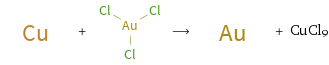  + ⟶ + CuCl9