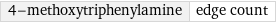 4-methoxytriphenylamine | edge count