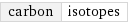 carbon | isotopes